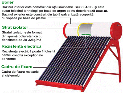 http://www.energie-verde.ro/images/stories/compact.gif